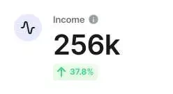 income increase